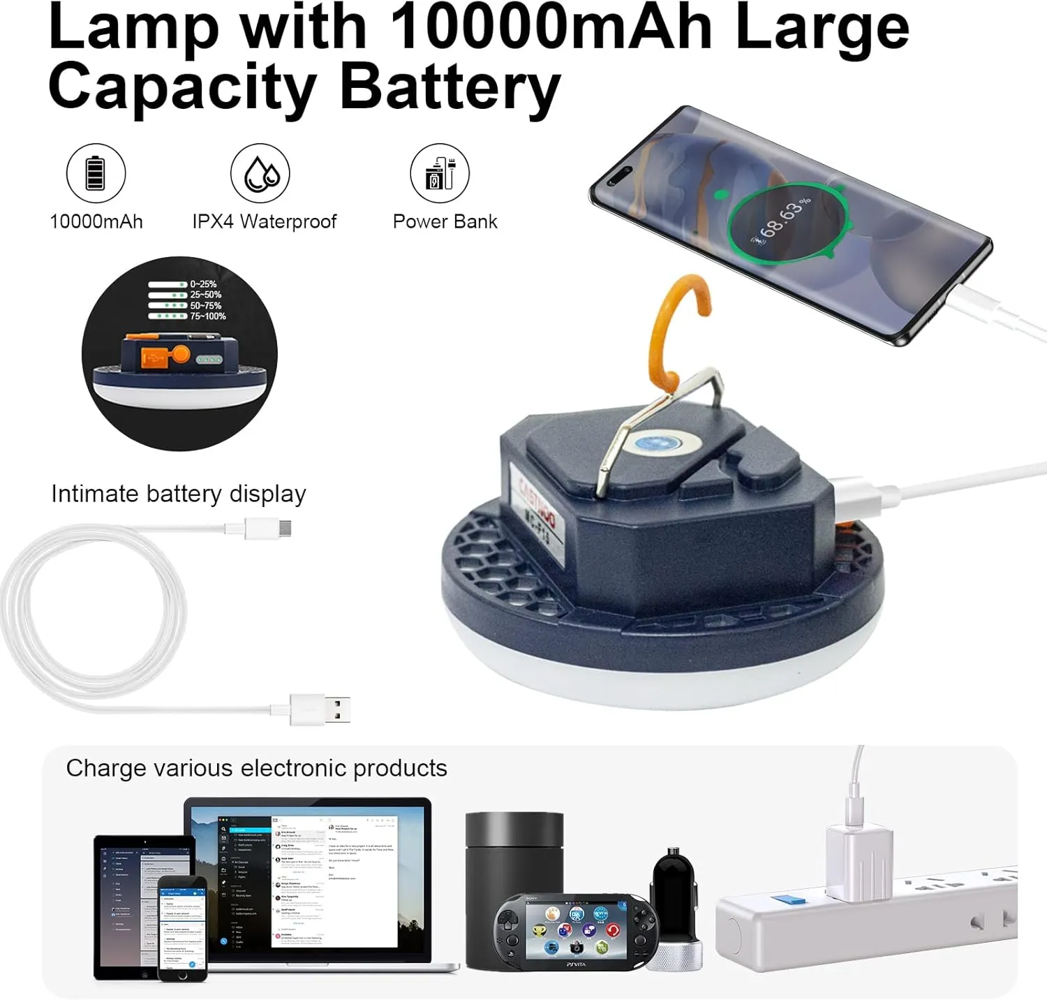 UV Flashlight Camping Light , IODOO 10000mAh 48 LED 395nm UV / 6500K Floodlight 3000LM White Light Pet Urine Detector for Dog/Cat Urine, Dry Stains, Bed Bug