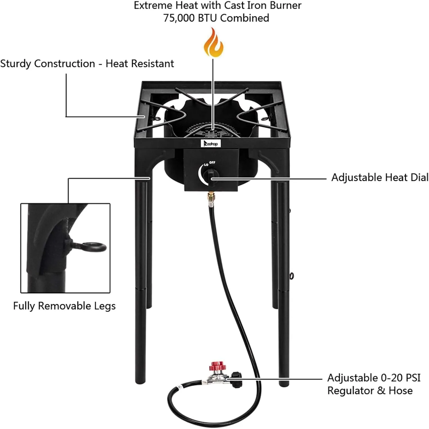VERYKE Outdoor Camping Stove,Protable Propane Gas Burner Stove,High Pressure Stand Cooker for Backyard,Camping,Home (Single Burner 75000-BTU)