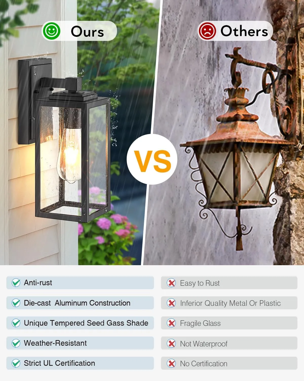 VIANIS 2 Pack Outdoor Wall Lights, Exterior Lights for House Lantern, Matte Black Waterproof Anti-Rust Outdoor Lights for Porch, Garden, Doorway, Seed Tempered Glass