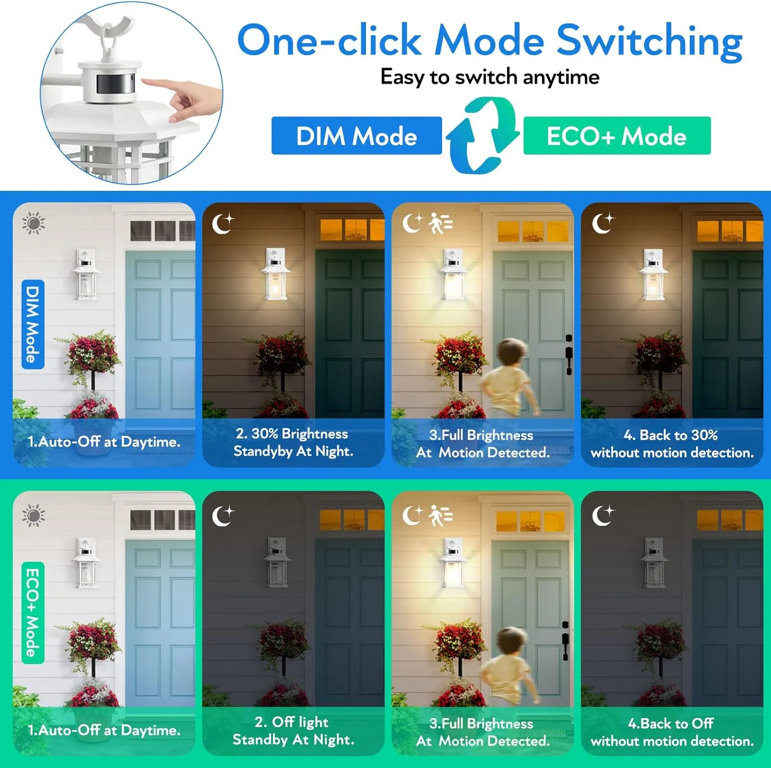 VIANIS Motion Sensor Exterior Lights for House, White Dusk to Dawn Outdoor Lighting, 100% Waterproof Front Porch Light Fixtures, Modern Exterior Sconce with Tempered Seeded Glass for Garage