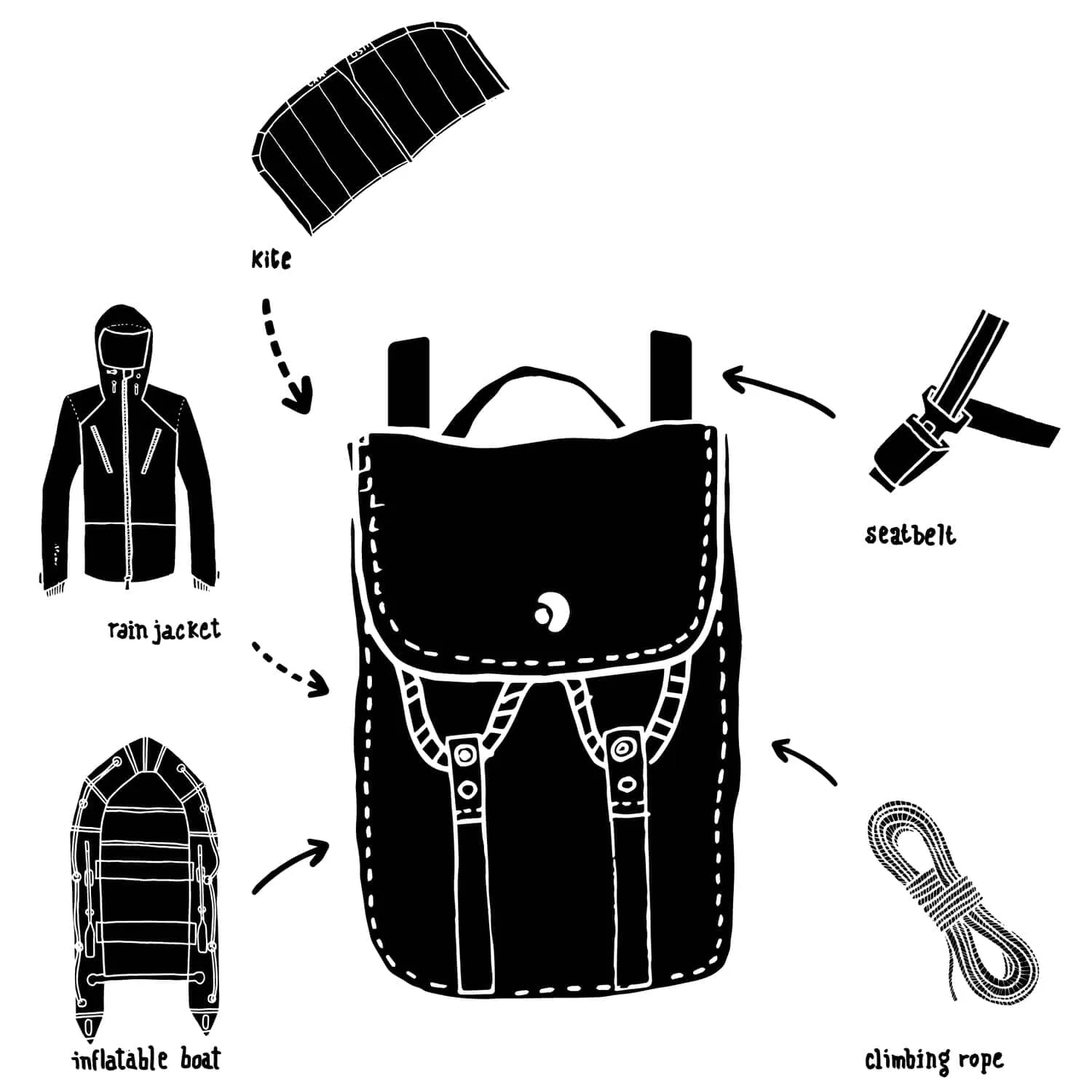 Waterproof Laptop Backpack - Gravelot | LA VIRGULE