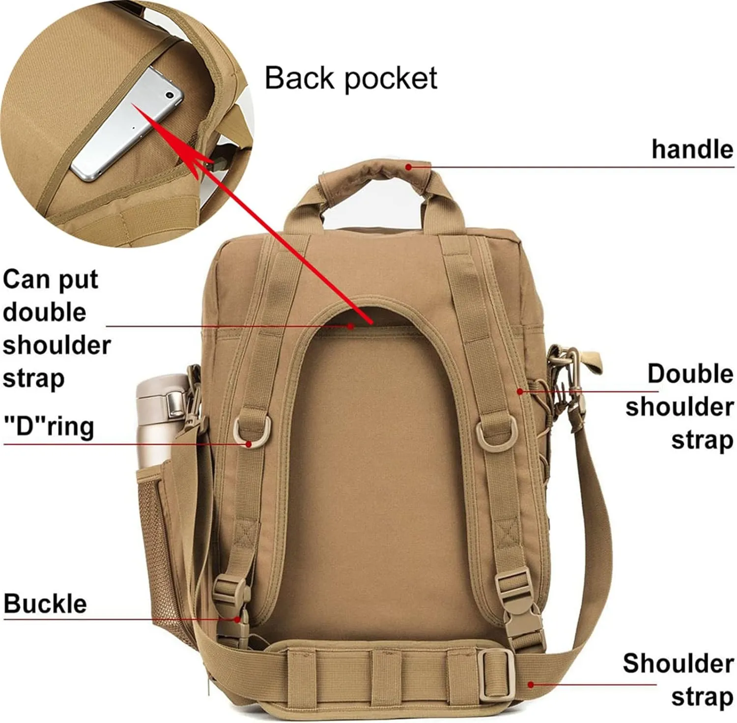 Waterproof Military Tactical Molle Backpack, 14"(inch) Laptop Sling Bag for Hiking Travel Trekking Camping