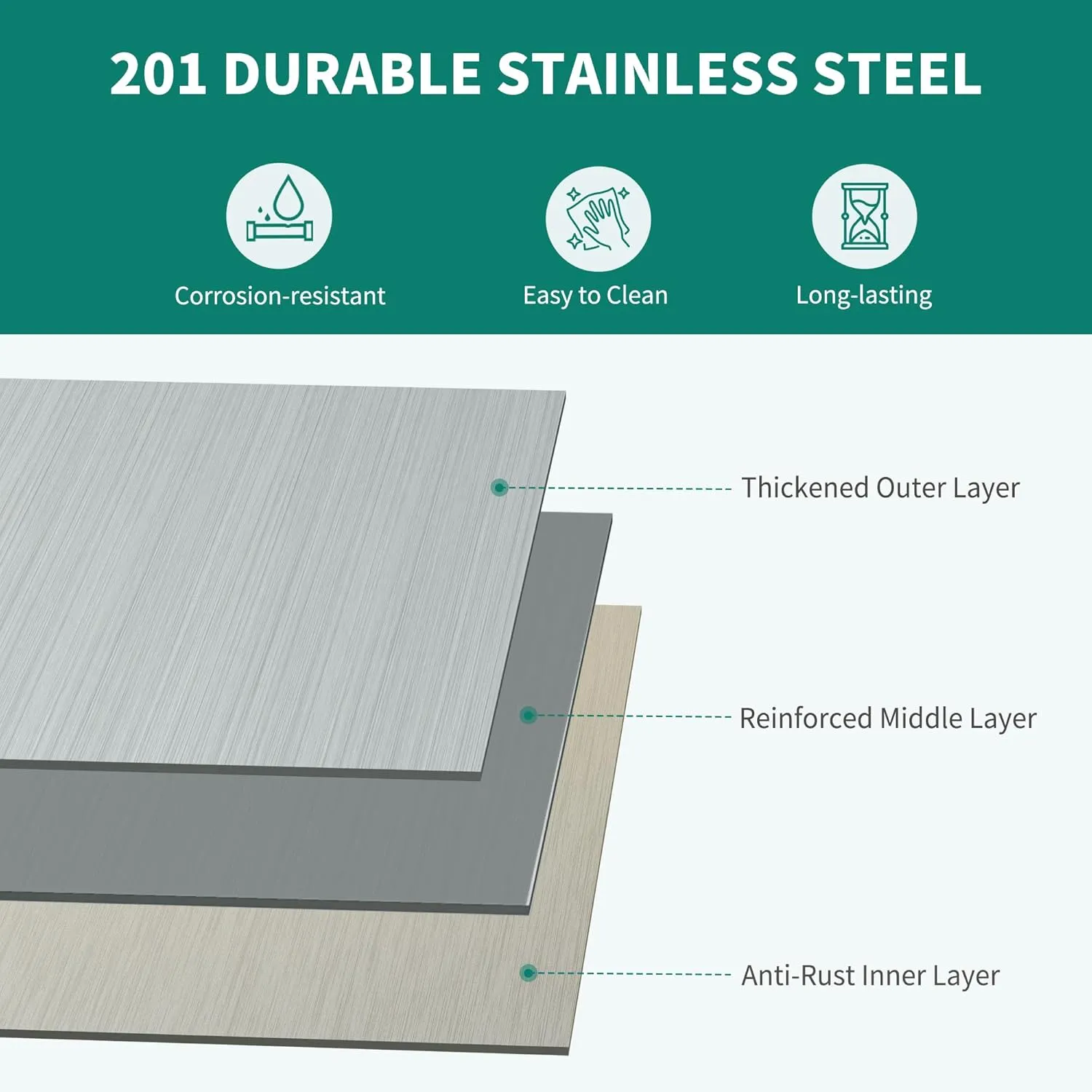 YITAHOME NSF Stainless Steel Table, 30" X 24" Work Table with Wheels, 2 Shelves Metal Prep Worktable for Home Kitchen Restaurant Garage Warehouse Outdoor