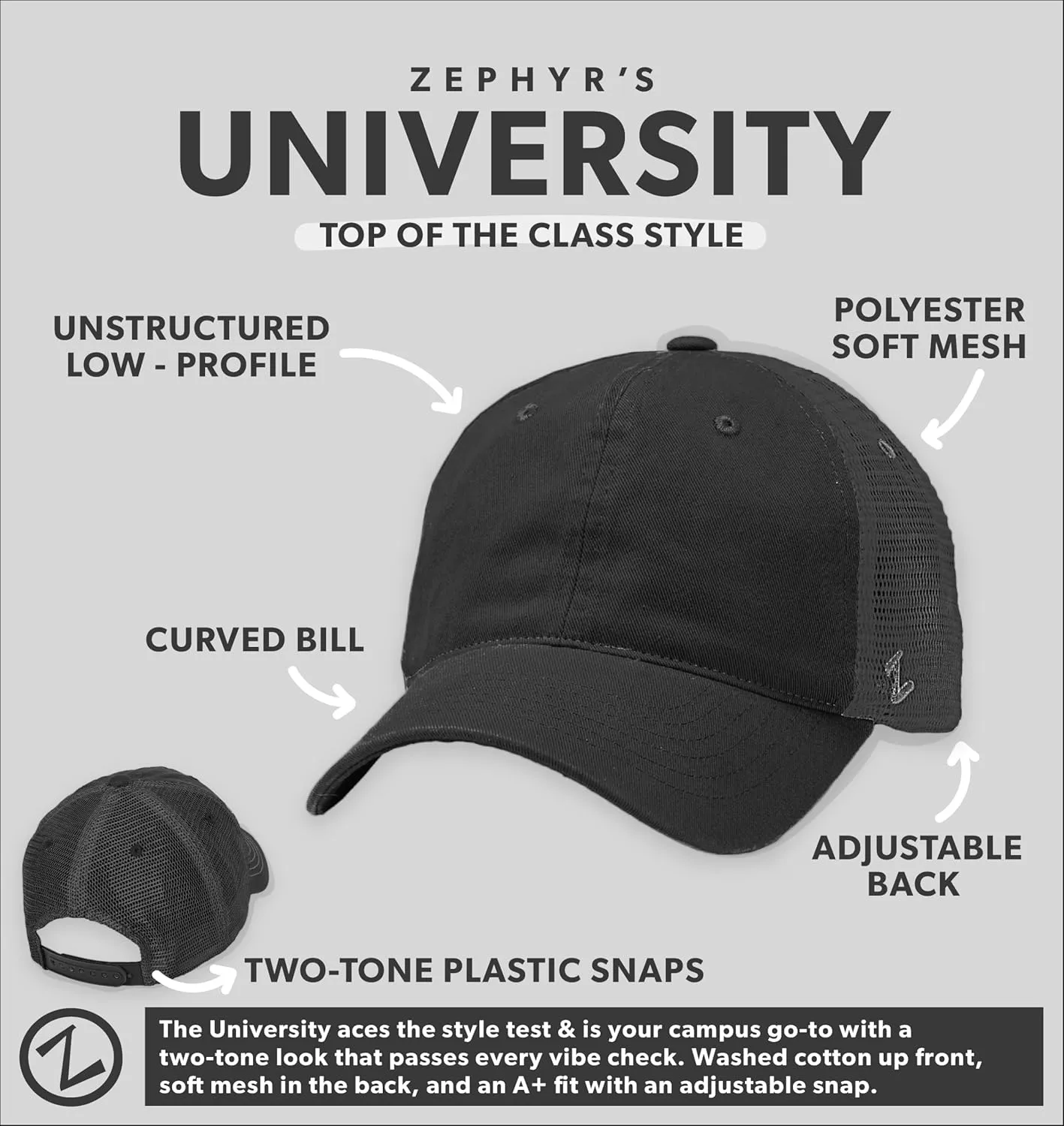 Zephyr Men's NCAA Officially Licensed Adjustable Hat Gray University